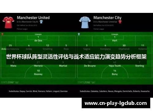 世界杯球队阵型灵活性评估与战术适应能力演变趋势分析框架 世界杯球队阵型灵活性评估与战术适应能力演变趋势分析框架