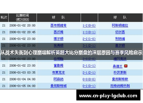 从战术失衡到心理崩塌解析英超大比分崩盘的深层原因与赛季风险启示 从战术失衡到心理崩塌解析英超大比分崩盘的深层原因与赛季风险启示