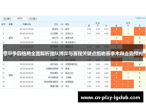 意甲争四格局全面解析强队博弈与赛程关键点前瞻赛季末段走势预判 意甲争四格局全面解析强队博弈与赛程关键点前瞻赛季末段走势预判