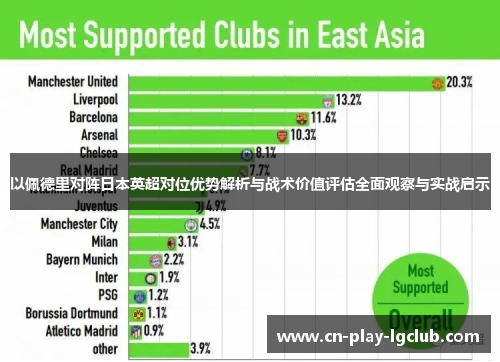 以佩德里对阵日本英超对位优势解析与战术价值评估全面观察与实战启示