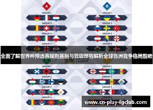 全面了解世界杯预选赛规则赛制与晋级形势解析全球各洲竞争格局前瞻 全面了解世界杯预选赛规则赛制与晋级形势解析全球各洲竞争格局前瞻